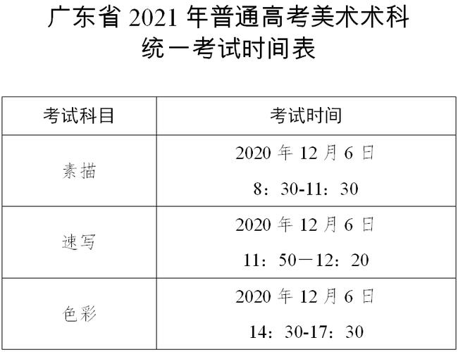 广东省2023年普通高考书法术科合格线 2021广东书法艺考几人过线