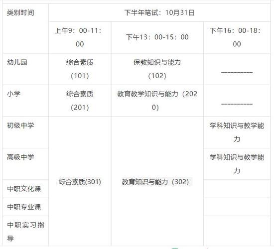 北京中小学教师资格证面试将开展 北京教师资格证面试报名时间