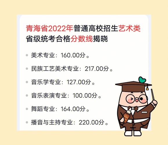 2016青海省高考加分政策 青海高考少数民族加多少分