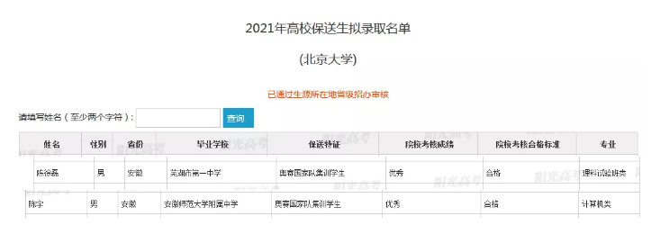 2021年已公布“拟录取”院校名单!持续更新中 南京师范大学2021年拟录取名单