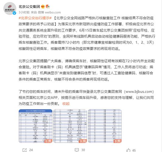 北京公交2万部运营车辆刷卡机具完成升级 核酸阴性证明超有效期会自动提示 没办进京证一天可罚款几次