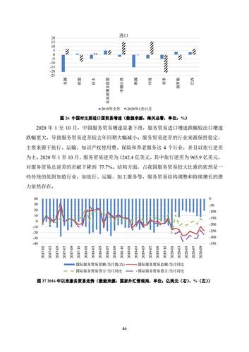 上海财经大学高等研究院云发布2020年第一季度中国宏观经济形势分析与预测报告