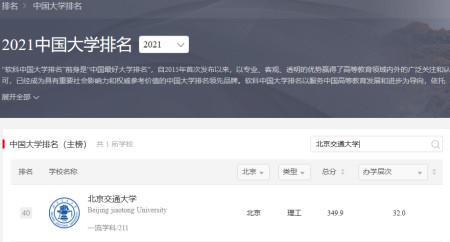 中国顶尖!全国第一!北京交通大学强势上榜这一排名，数据十分亮眼! 北京交通大学国内排名多少位