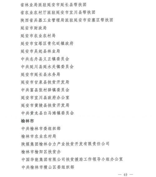 2019年陕西省脱贫攻坚奖拟表彰名单公示，汉中这些单位和个人上榜 2019万人计划公示