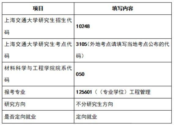上海财经大学2020年工程管理硕士(MEM)招生简章 工程管理硕士报考条件