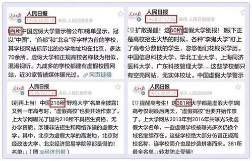 上海这4所野鸡大学臭名昭著，年年有外地考生被骗，请注意提防 臭名昭著与臭名远扬的意思