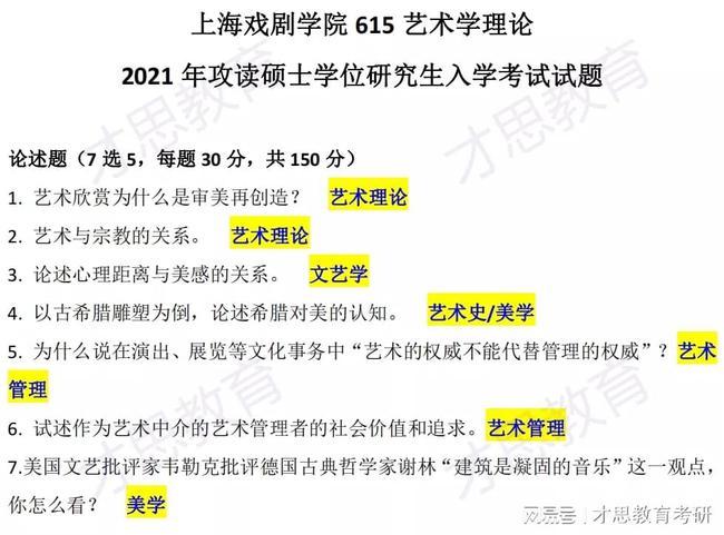 2023上海戏剧学院615艺术学理论考研全面解析615考试范围 上海戏剧学院考研参考书目