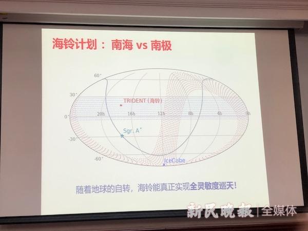 探索建设中国首个深海中微子望远镜，上海交通大学“海铃计划”取得重要进展 上海交通大学专业排名