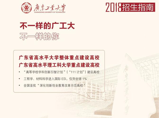 广东工业大学2022年夏季普通高考招生章程 广东工业大学即将双一流