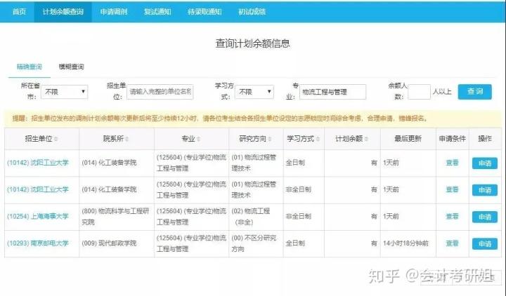 更新!5月6日考研调剂信息汇总 中国考研网