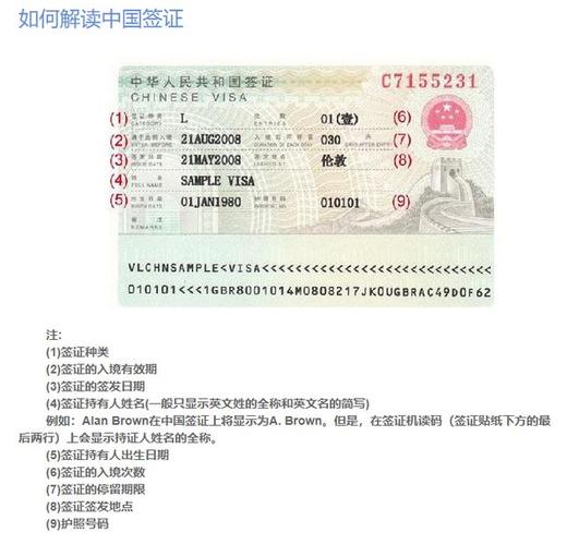 签证中的加签的意思 护照到期签证没到期怎么办